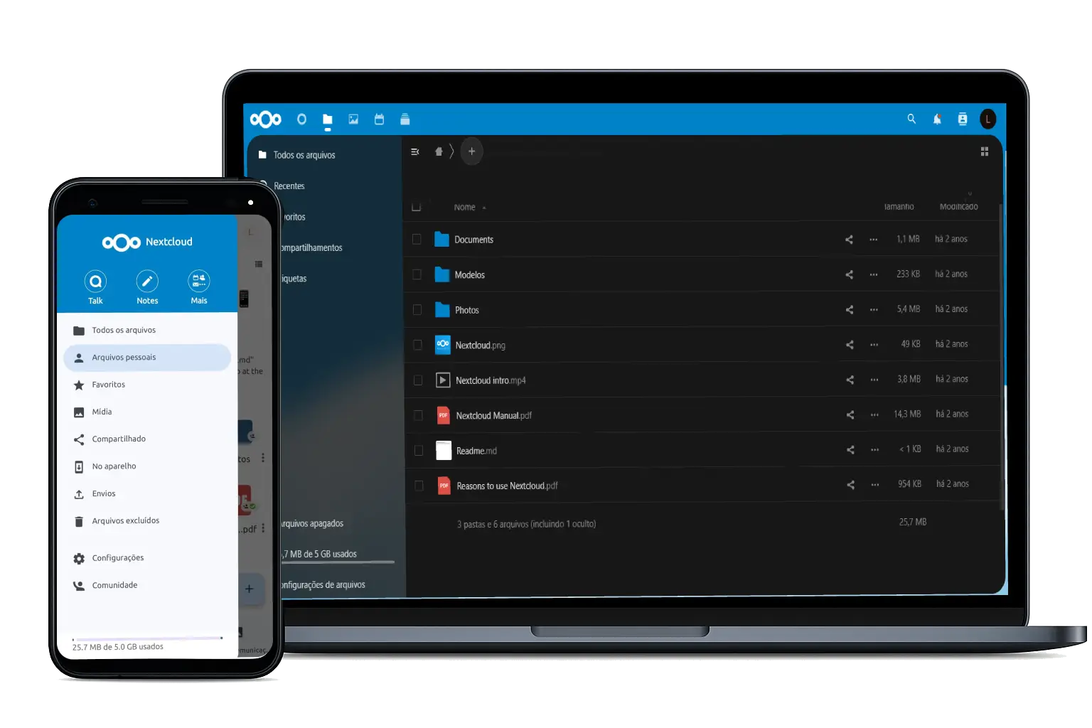 Nextcloud - PopData Software